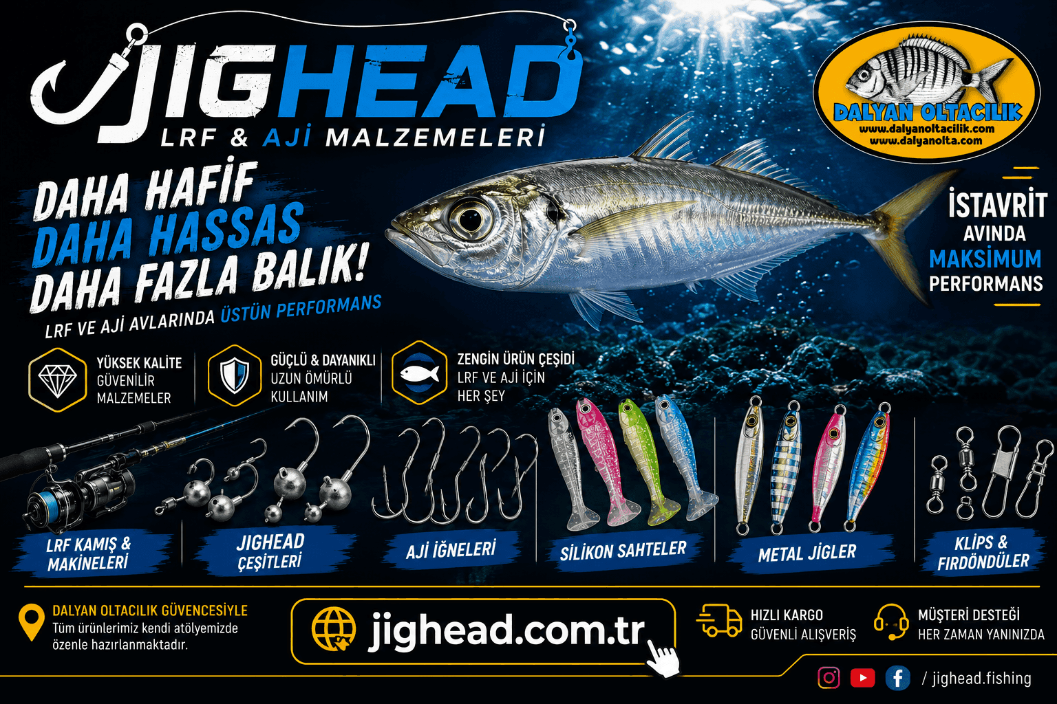 JigHead.com.tr | LRF ve Ajing İçin Profesyonel Jig Head Modelleri